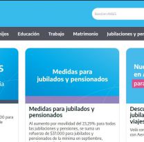 Última chance para el crédito de $400.000: el paso a paso a para anotarse