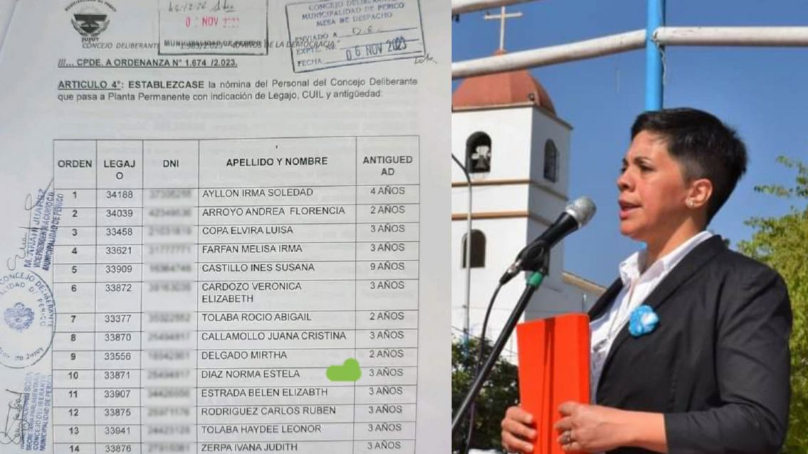 Apuntan a Cardozo por beneficiar con planta permanente a funcionaria de VIA