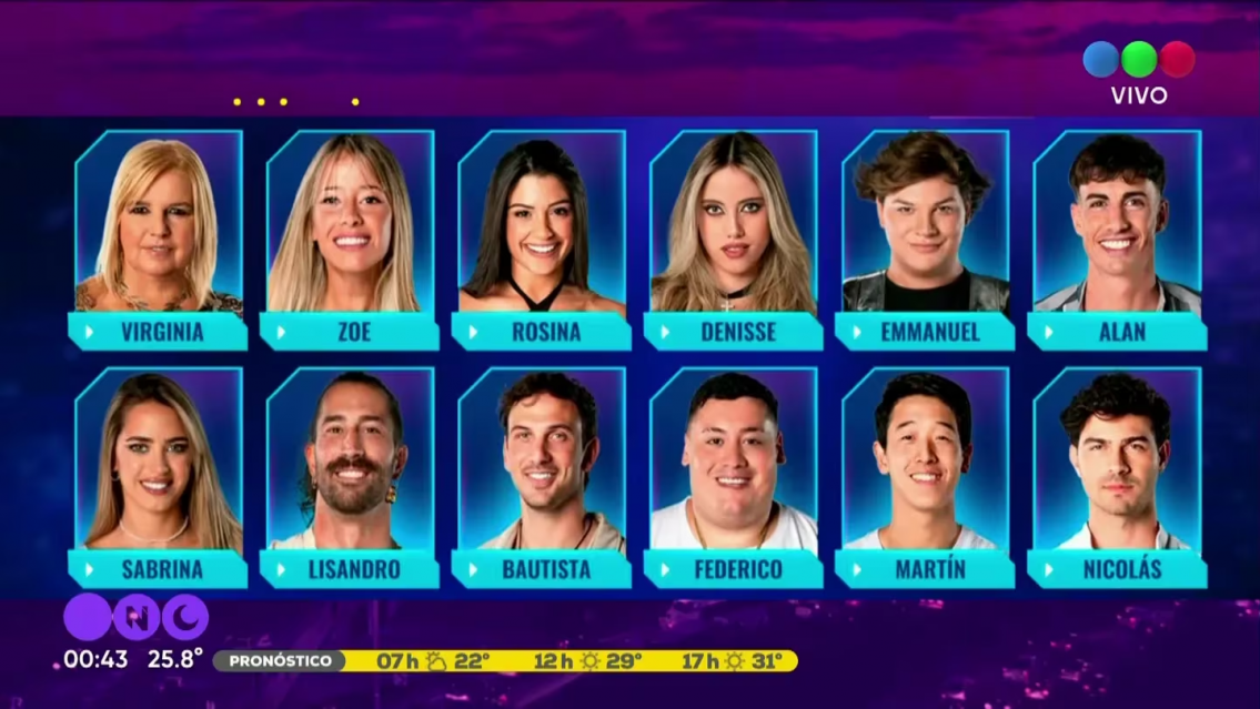 Todos menos uno, en Gran Hermano toda la casa tiene que armar la valija