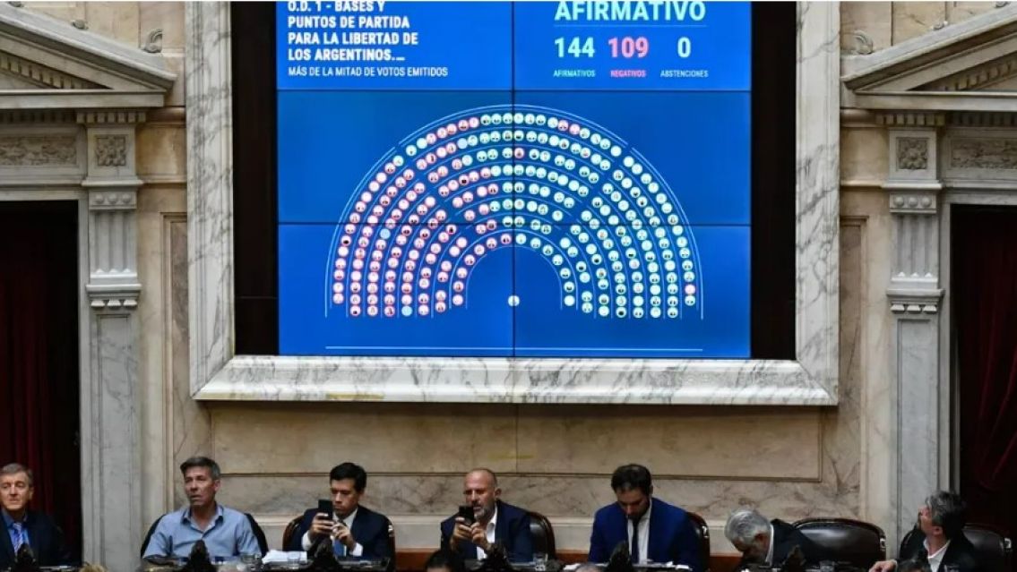 Ley �mnibus: c�mo sigue el debate en Diputados