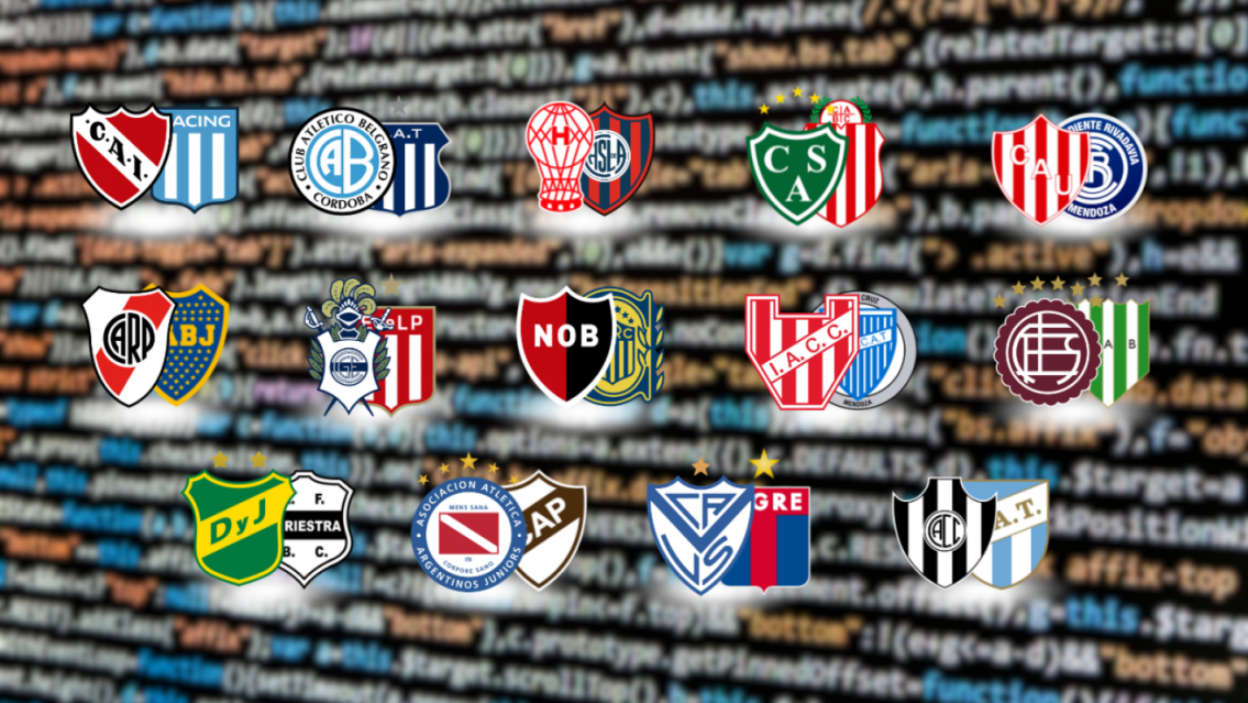 Historiales de los Cl�sicos del F�tbol Argentino: �Qui�n tiene de hijo a qui�n?