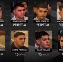 Desde la cárcel: uno de los rugbiers rompió el silencio y reveló secretos de la causa