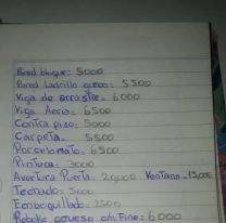 Alba&ntilde;il juje&ntilde;o public&oacute; sus precios en redes y varios lo criticaron: "Dej&aacute; de regalarte"