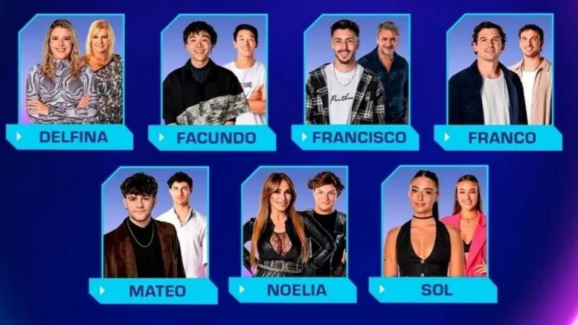 "Moscas entre sus cosas", llamado de atención por la higiene de la casa de Gran Hermano