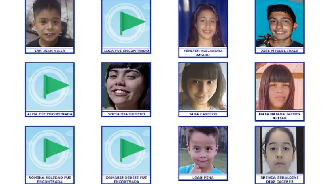 Loan Pe�a (5) junto a otros menores cuya desaparici�n fue reportada ante la ONG Missing Children Argentina. Foto: La Naci�n