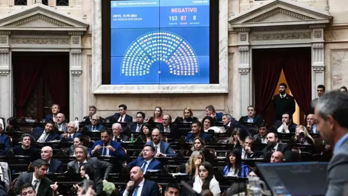 Estos son los diputados que cambiaron su voto: "Panqueuqes"