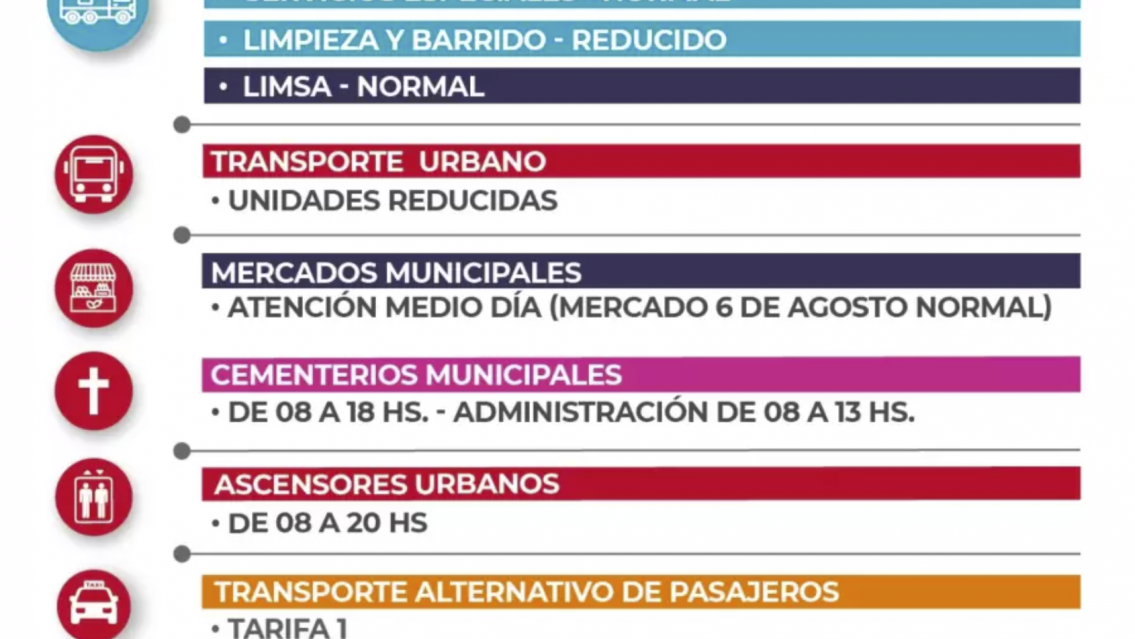 D�a de la Virgen de R�o Blanco: c�mo funcionar�n los servicios municipales en San Salvador