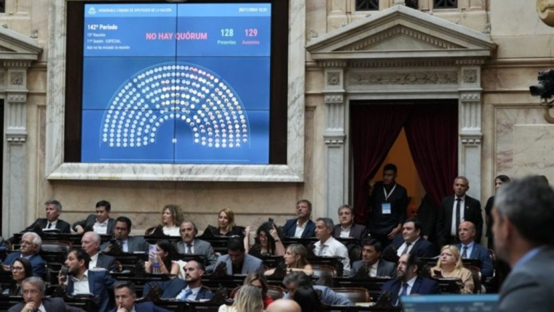 No hubo quórum para Ficha Limpia: ¿Qué pasó con los diputados del PRO?