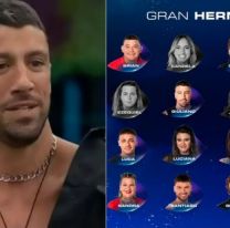 Expulsi&oacute;n y pol&eacute;mica en GH: &iexcl;Qui&eacute;nes ser or&aacute;n de la casa?