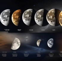 Qu&eacute; pasa con "la luna de enero", este lunes 13 es el d&iacute;a clave