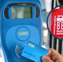 ¿Sigue el BEGU? Qué dijo Carlos Sadir