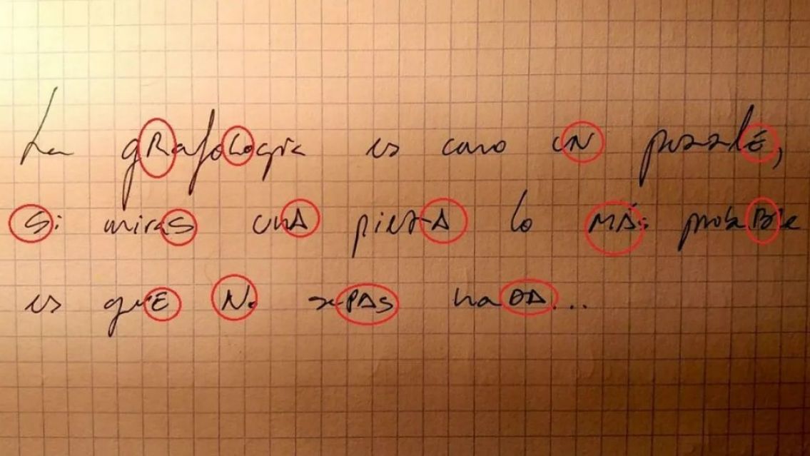 Qué significa escribir mezclando letras minúsculas y mayúsculas