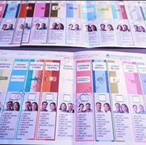 Avanza el cronograma electoral: así quedó el orden de los partidos en la boleta única