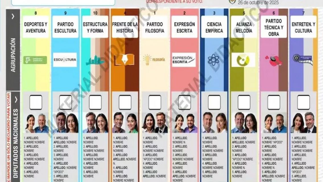 Elecciones 2025: as� ser� la Boleta �nica de Papel que se usar� en todo el pa�s