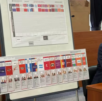 No saques foto a tu voto: la multa es de casi 80 mil pesos