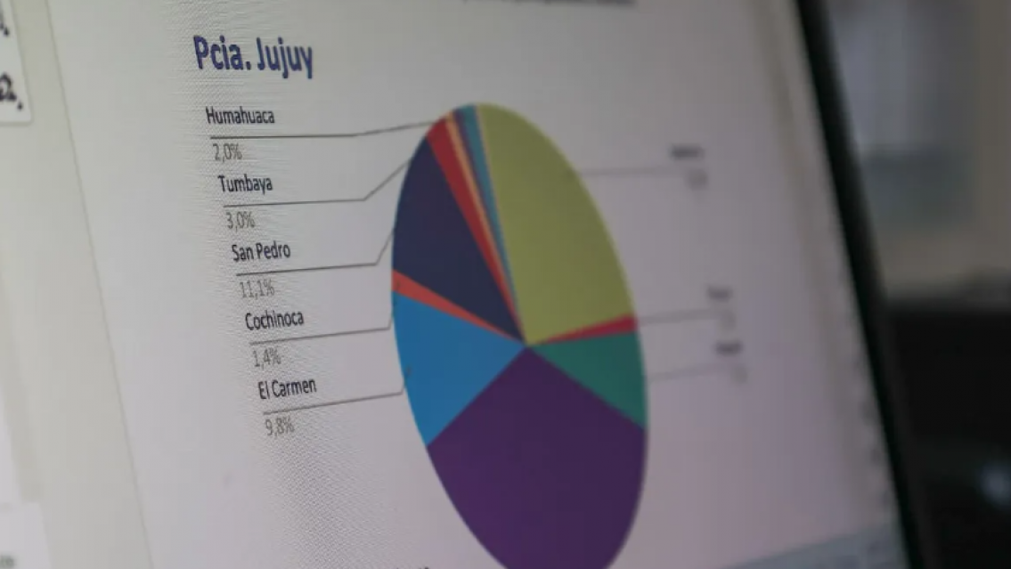 �Cuenta regresiva! Casi 2.000 aspirantes van por solo 60 lugares en Medicina en Jujuy