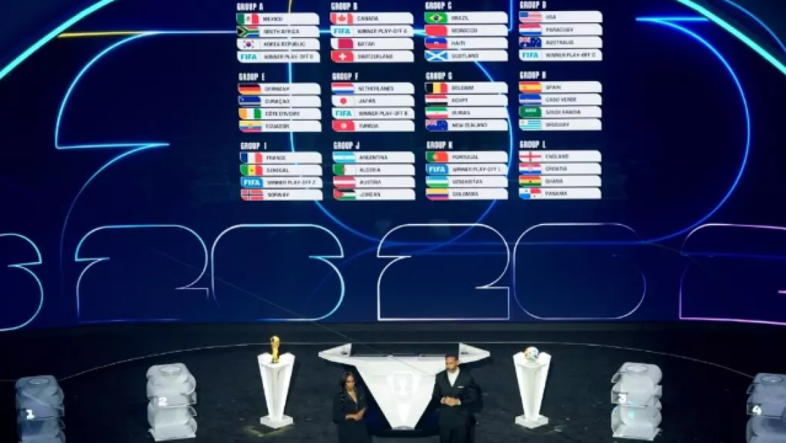 Cómo quedaron los grupos del Mundial tras el repechaje: Bolivia sueña con meterse