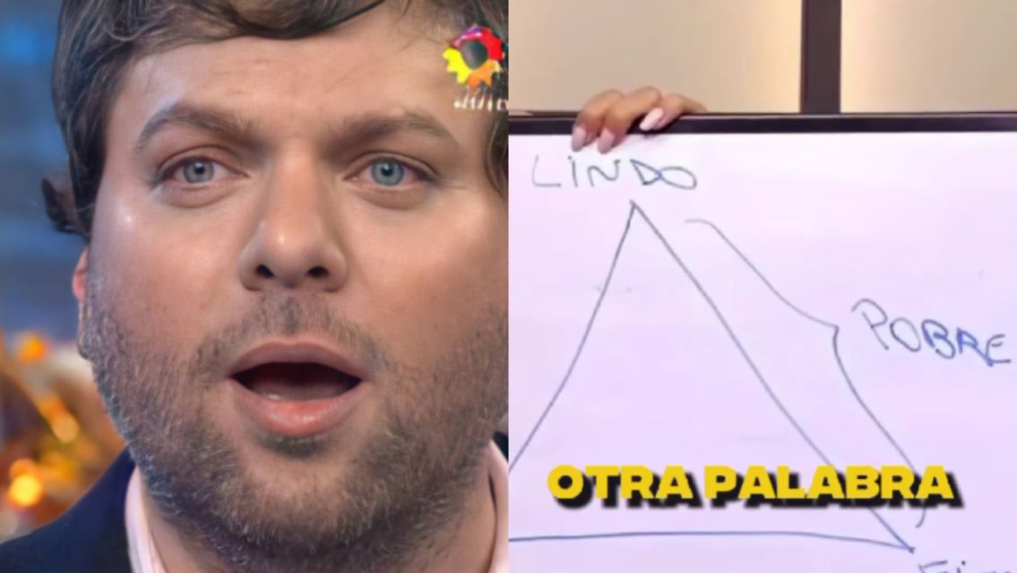 "Si cumple con todo, es gay": la teor�a viral sobre los hombres que hizo estallar las redes