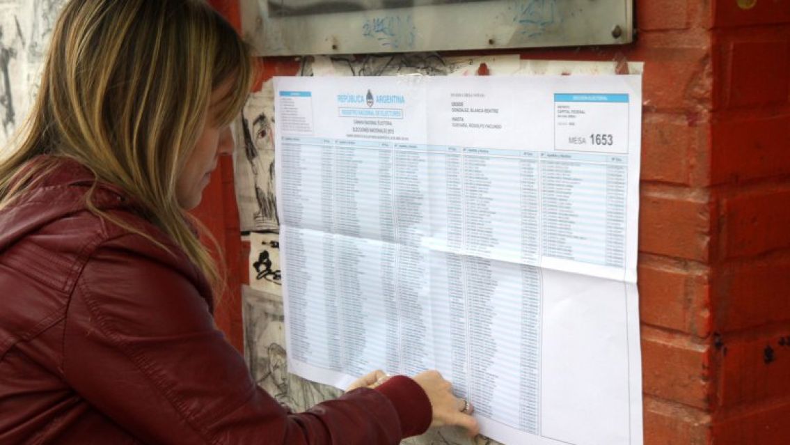 ¡Qué no te tome por sorpresa! Consultá acá donde votás para el balotaje