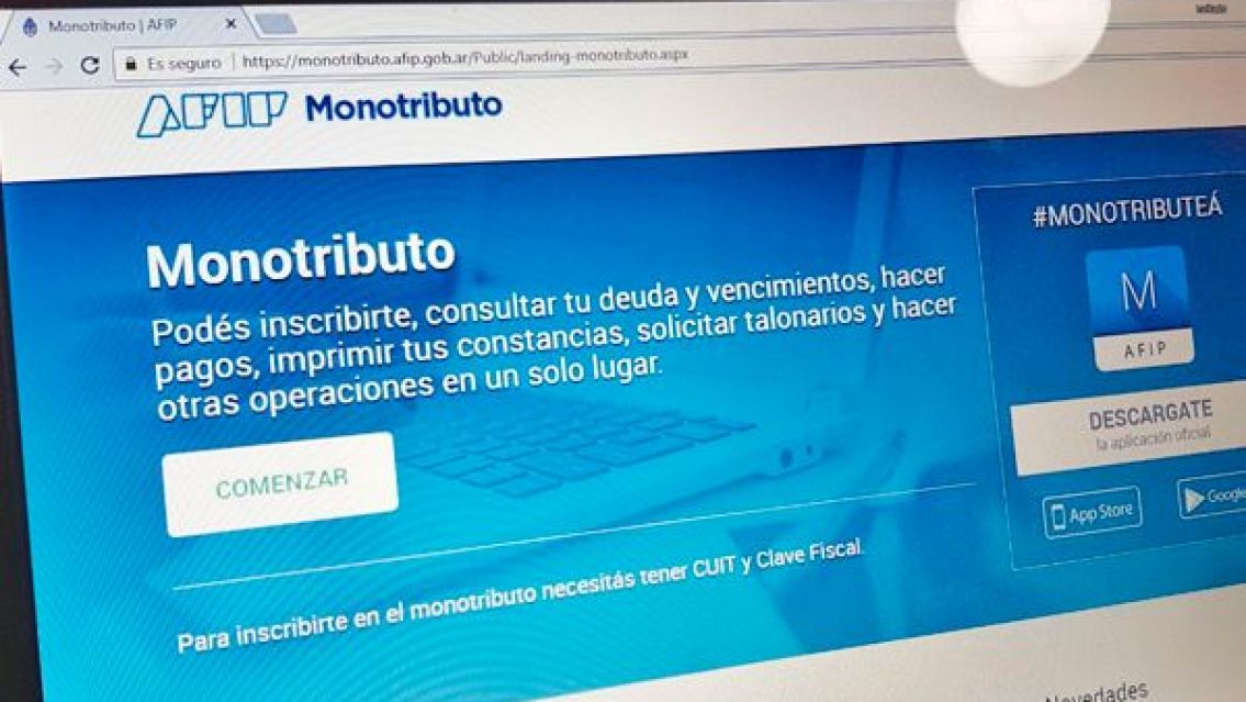 ¡Atención monotributistas! cómo solicitar los créditos a tasa 0