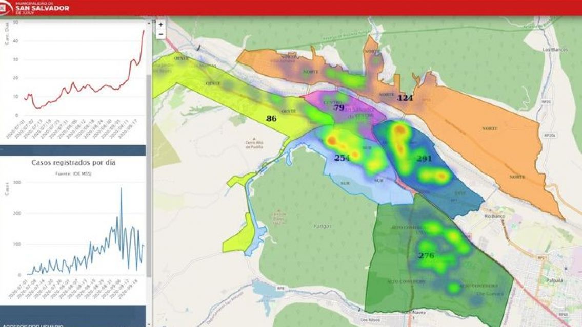 Alto Comedero ya no es la zona con m�s casos en San Salvador de Jujuy