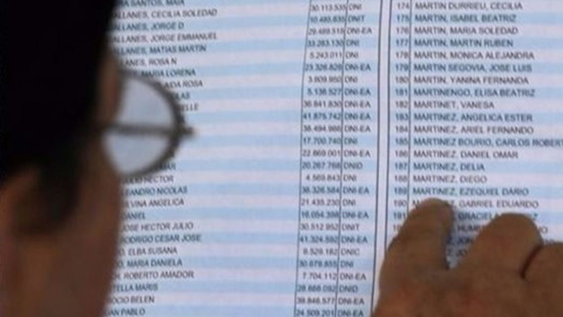 ¿Dónde voto? Consulta acá el padrón para las PASO de agosto