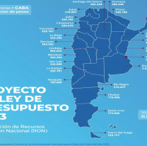 Jujuy recibir&aacute; 310.000 millones de coparticipaci&oacute;n el 2023&nbsp;