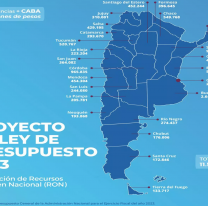 Jujuy recibirá 310.000 millones de coparticipación el 2023 