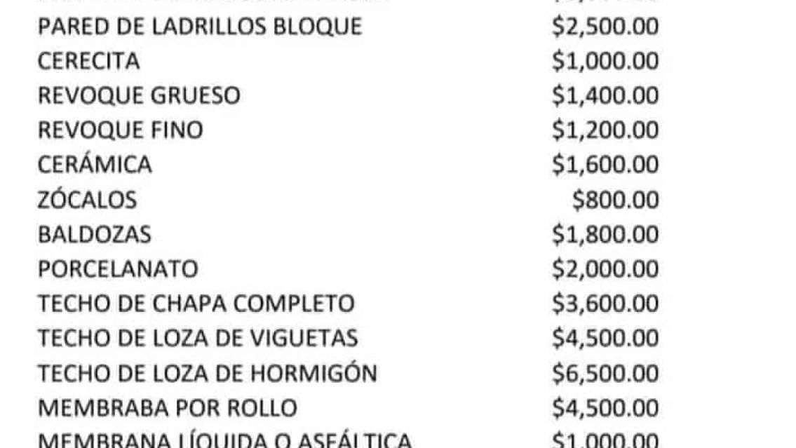 ¿Cuánto sale construir? Un albañil publicó su lista de precios