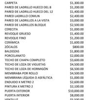 ¿Cuánto sale construir? Un albañil publicó su lista de precios