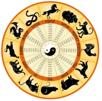 Es el hor&oacute;scopo m&aacute;s certero y ya sabe c&oacute;mo nos ir&aacute; a todos este mes