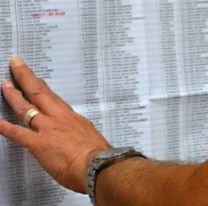 Publicaron el padrón definitivo para las Elecciones 2023: cómo consultarlo