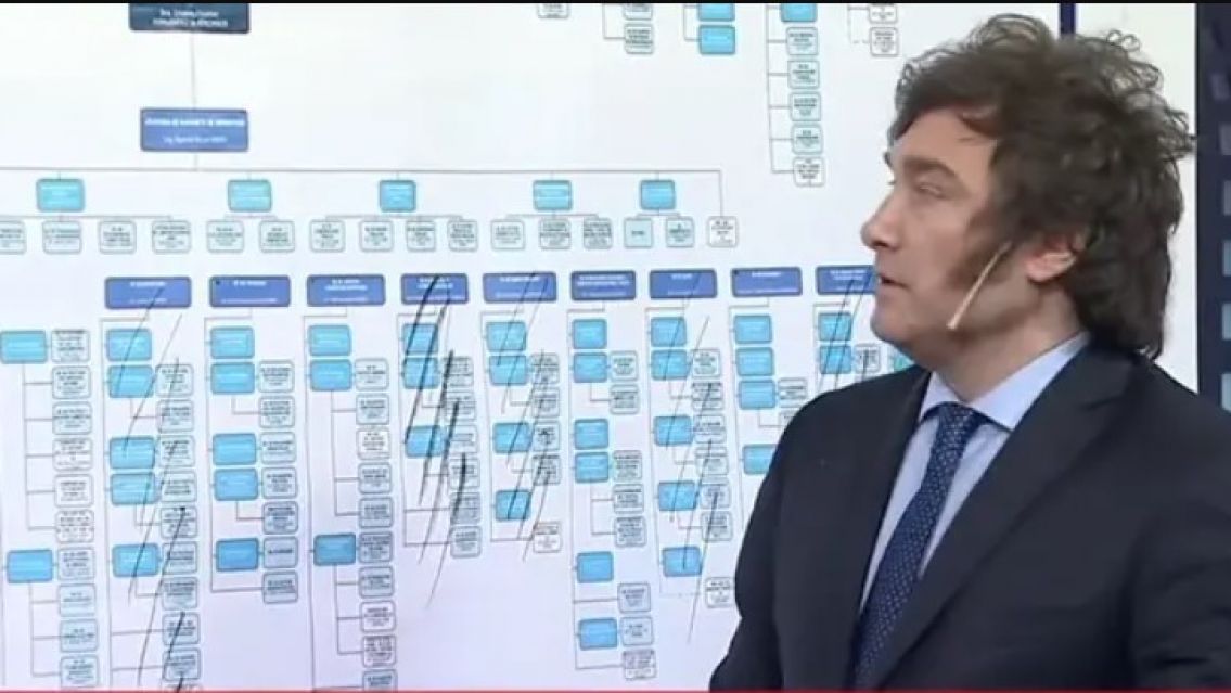 "¿Qué hicieron los cientificos?": Milei quiere cerrar el CONICET